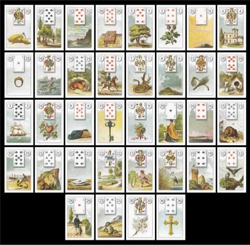 LECTURA GRAN TABLERO  LENORMAND
